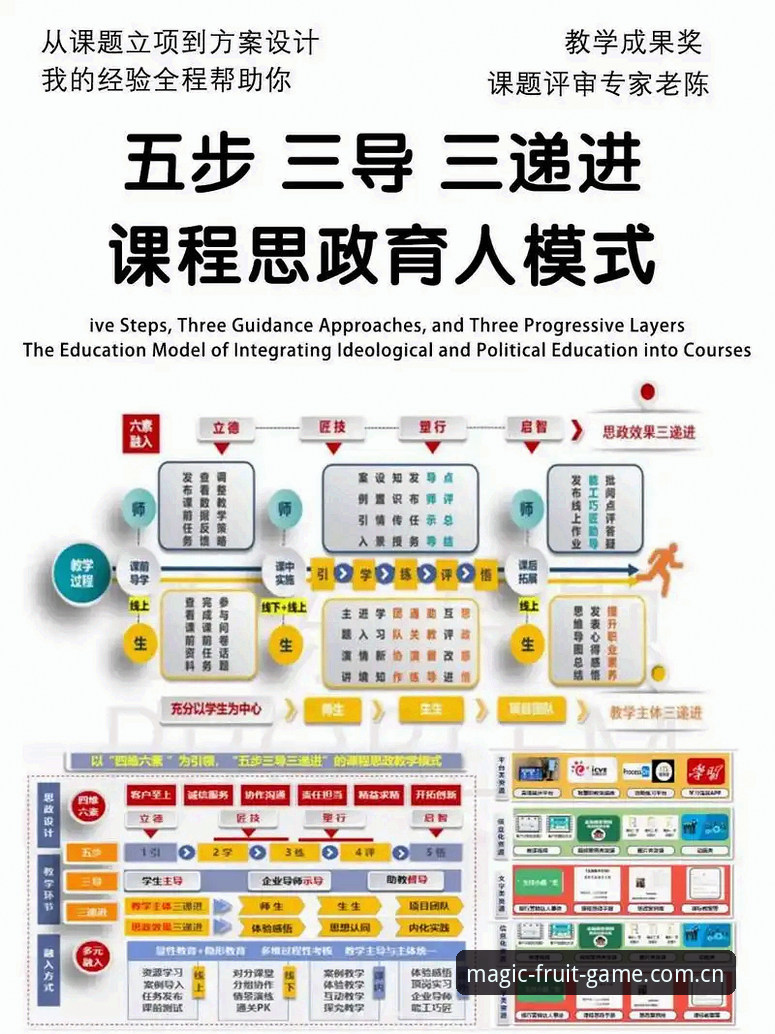3个维度解析奇异果体育娱乐服务：从新手到高手的完整进阶指南