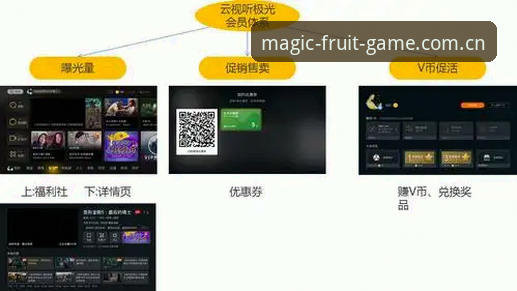 奇异果体育最新版本下载评测：功能迭代与用户体验深度解析
