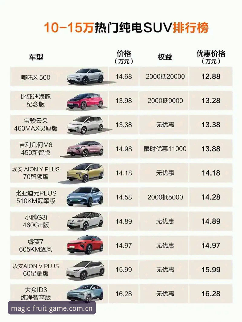 如何全面评测奇异果体育服务？从登录到竞品对比的深度解析